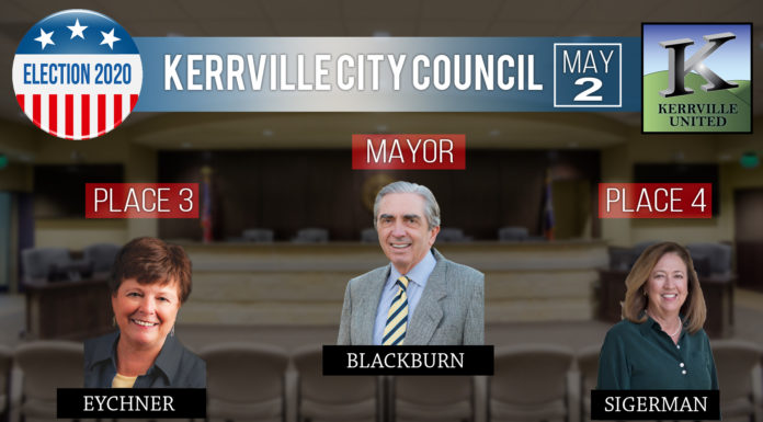 City Council: All three incumbents signal intentions to run for reelection