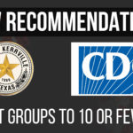 City modifies emergency declaration to encourage limiting gatherings to 10 persons