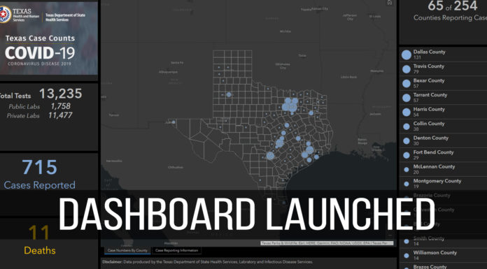 Texas launches “Cases Dashboard” map system