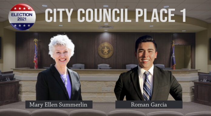 Candidates appear before Rotary