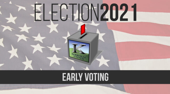 Early voting continues; candidates submit financial reports