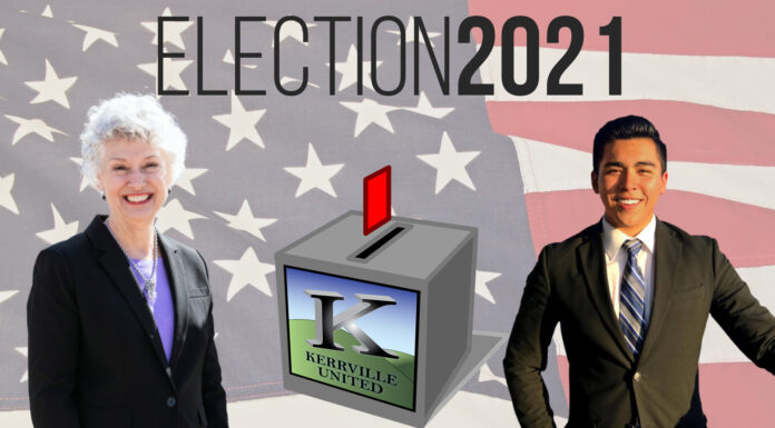 OPINION: Another vote for civility